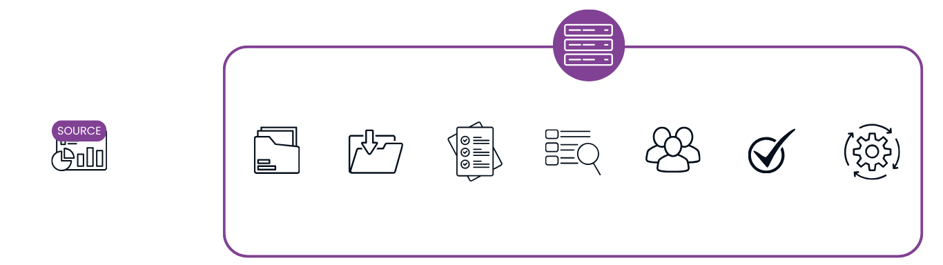 Schaubild von Database Boost